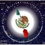 México. Ideología y Política. Ampliación al año MMXX.